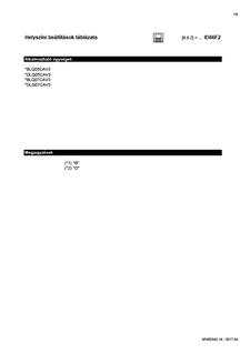 EBLQ05-07CV3-EDLQ04-07CV3_4PHU405542_1A_Installer Reference Guide_Field settings table_Hungarian.pdf download